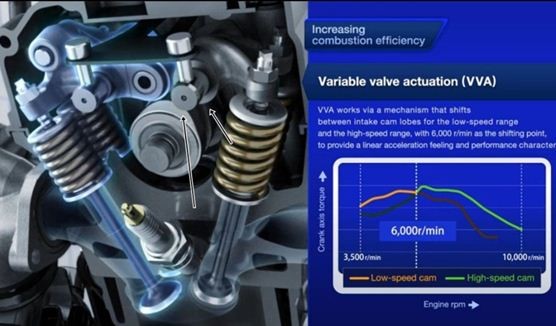 Apa Saja sih Teknologi Yamaha Aerox 155 Ini