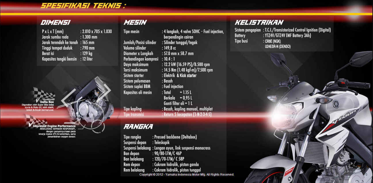 Teknologi Yamaha Fuel Injection Hasilkan Energi Dahsyat