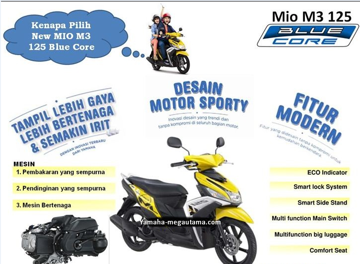 Perbedaan Harga Mio M3 125 CW dan SW